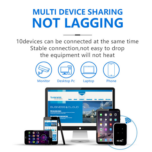 150Mbps Pocket 5G Mobile Wi-Fi Router