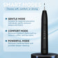 Smart Ultrasonic Water Flosser for Teeth
